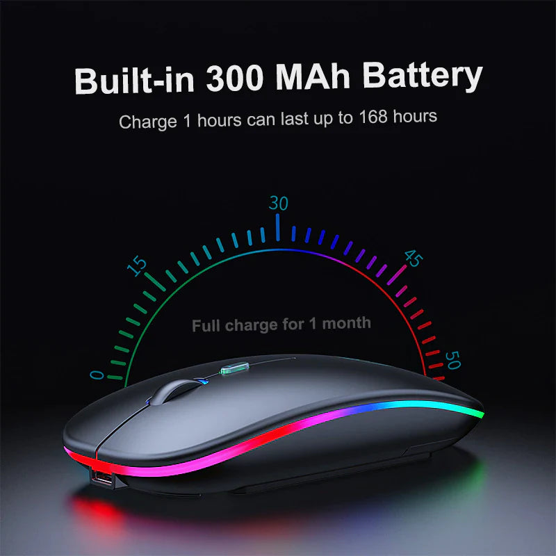 Souris avec LED sans fil